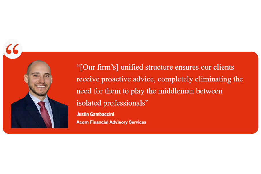 Acorn eliminates clients need to play CFO